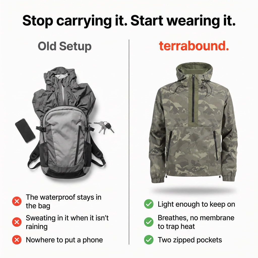 Herren Camo-Windbreaker – leichter Anorak mit Kapuze, Halbreißverschluss