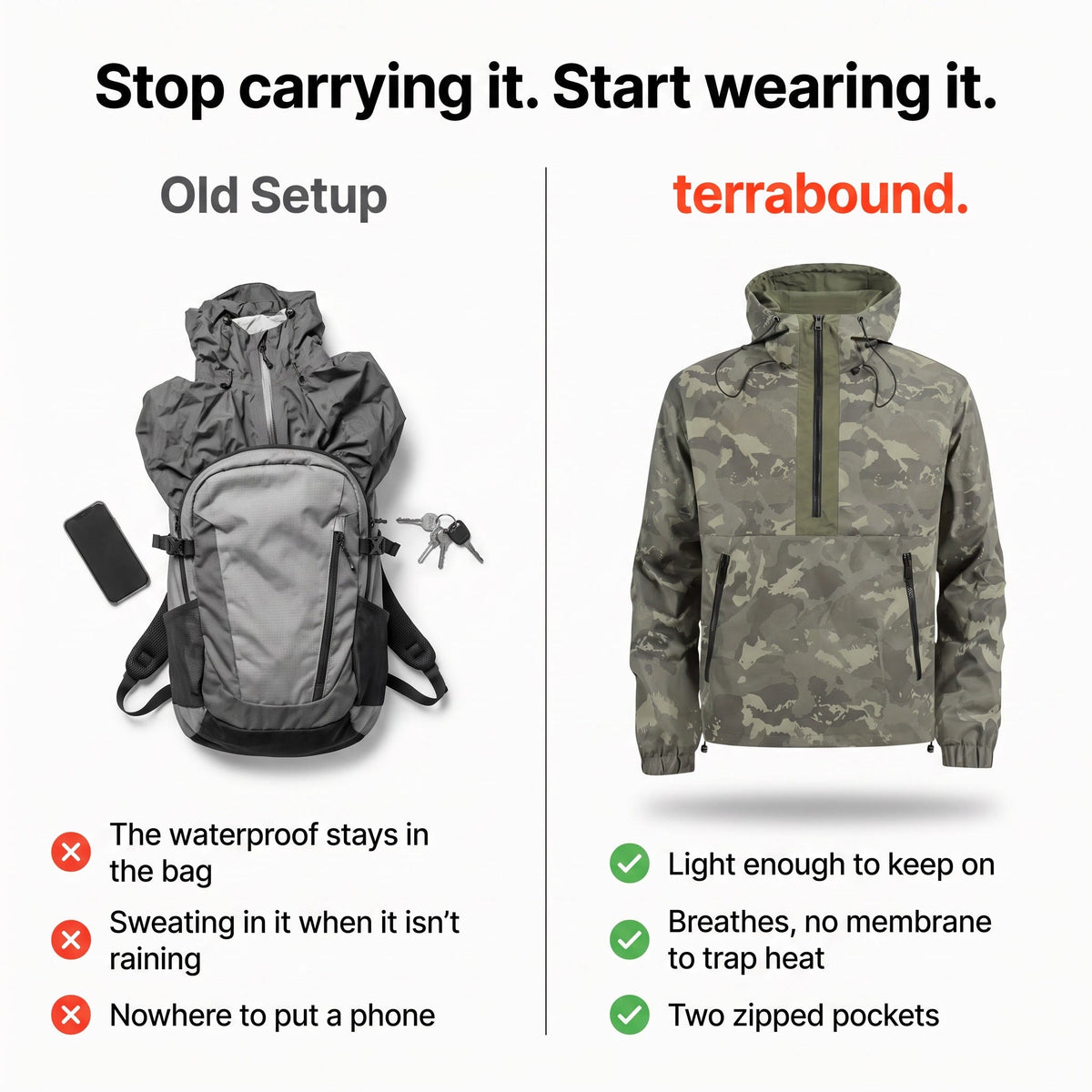 Herren Camo-Windbreaker – leichter Anorak mit Kapuze, Halbreißverschluss