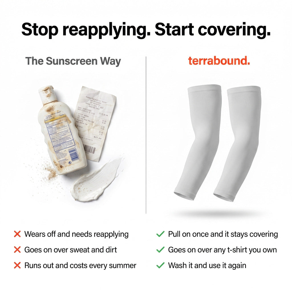 Armlinge UPF 50+ – UV-Sonnenschutz für die Arme