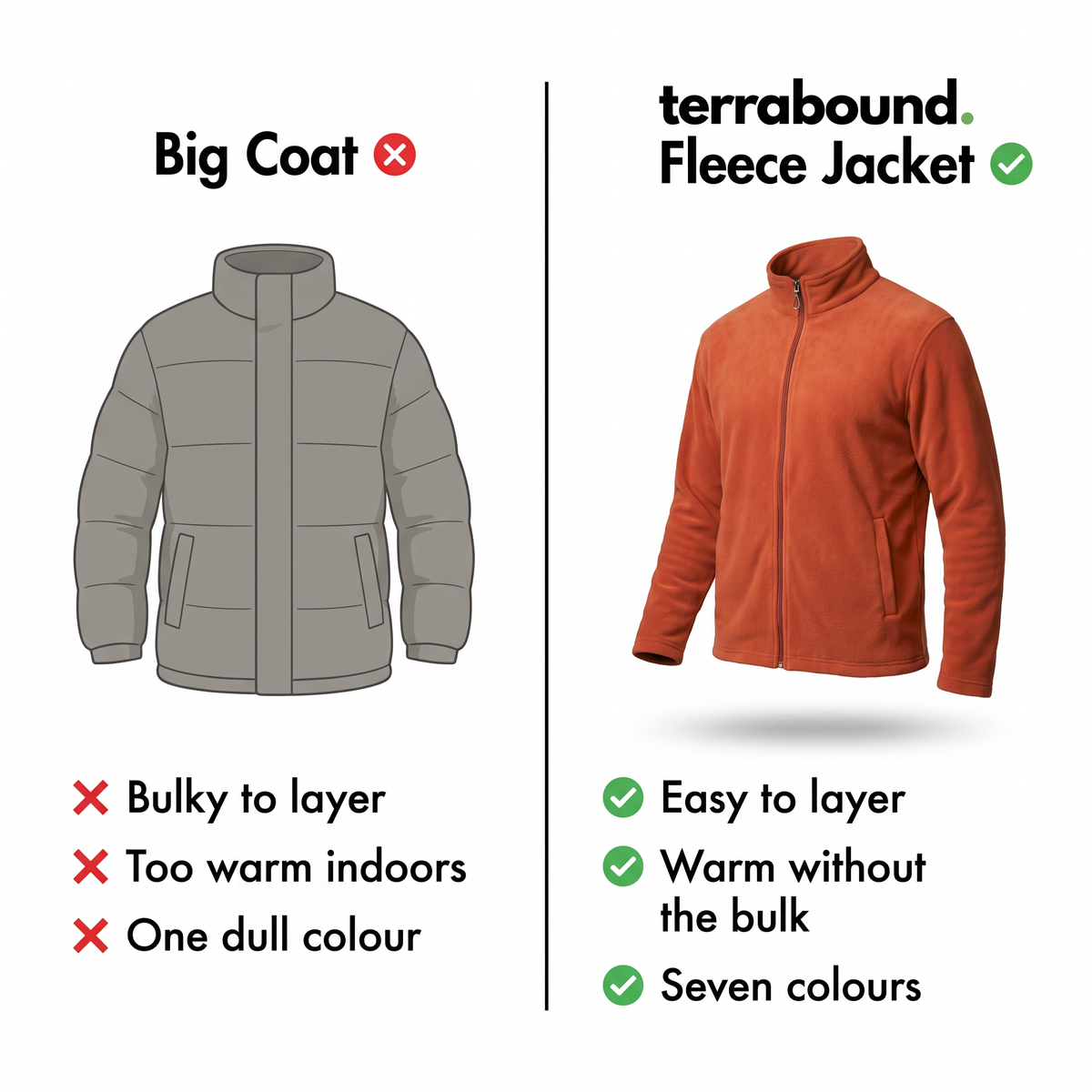 Herren Fleecejacke mit durchgehendem Reißverschluss – entspannte Passform