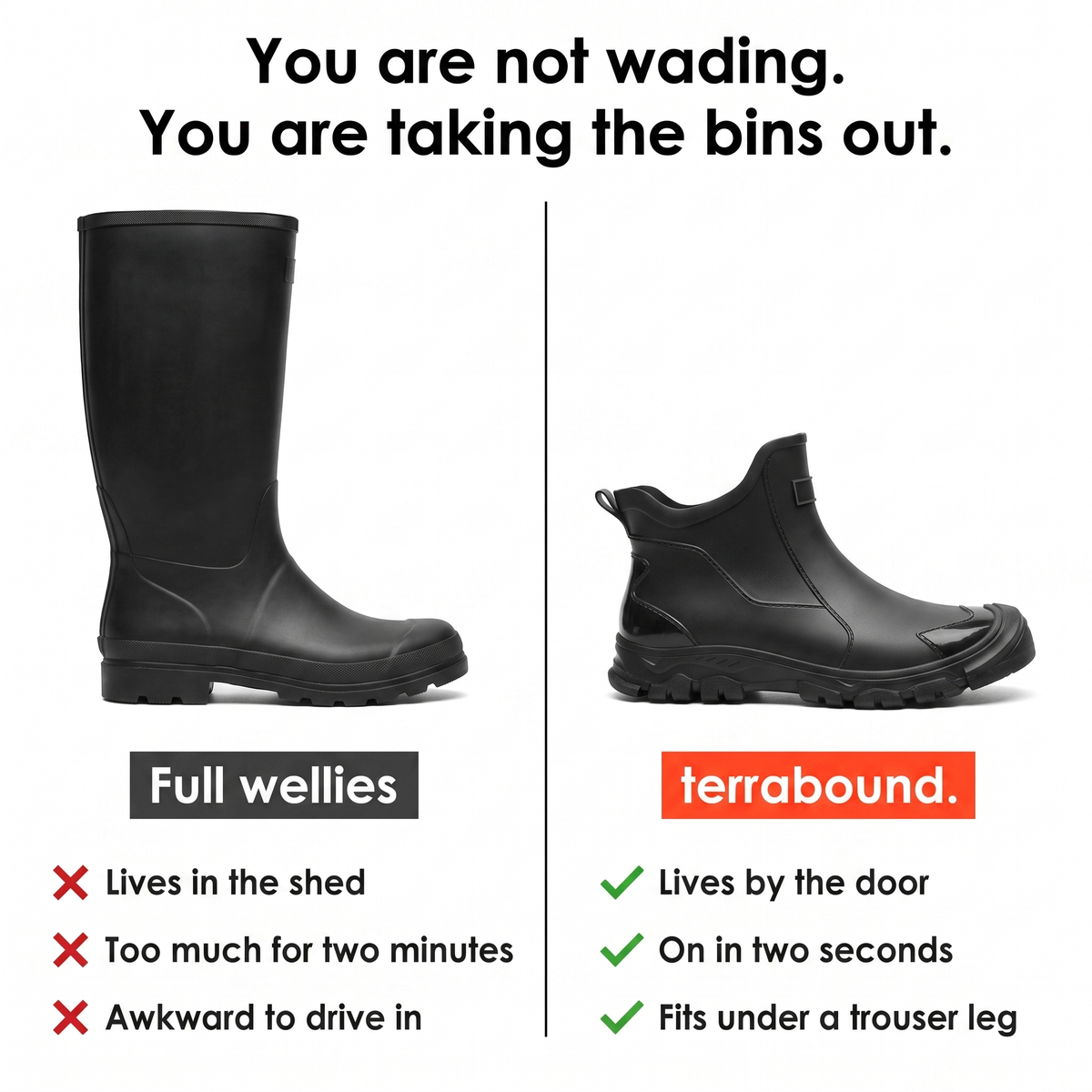 Knöchelhohe Gummistiefel – kurze wasserdichte Wellington-Boots zum Reinschlüpfen