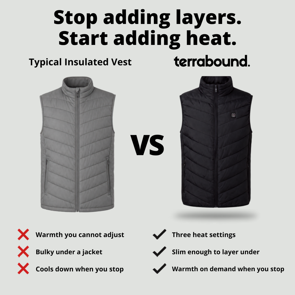 Heizweste USB-betrieben – Bodywarmer mit vier Heizzonen zum Wandern