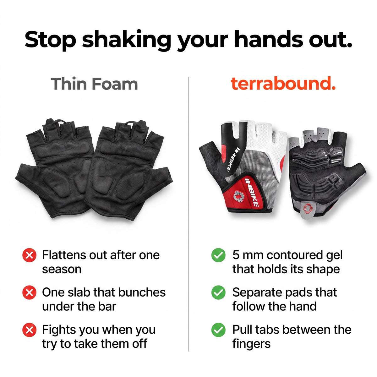 Atmungsaktive Radhandschuhe – Gel-Grip mit Reflexstreifen