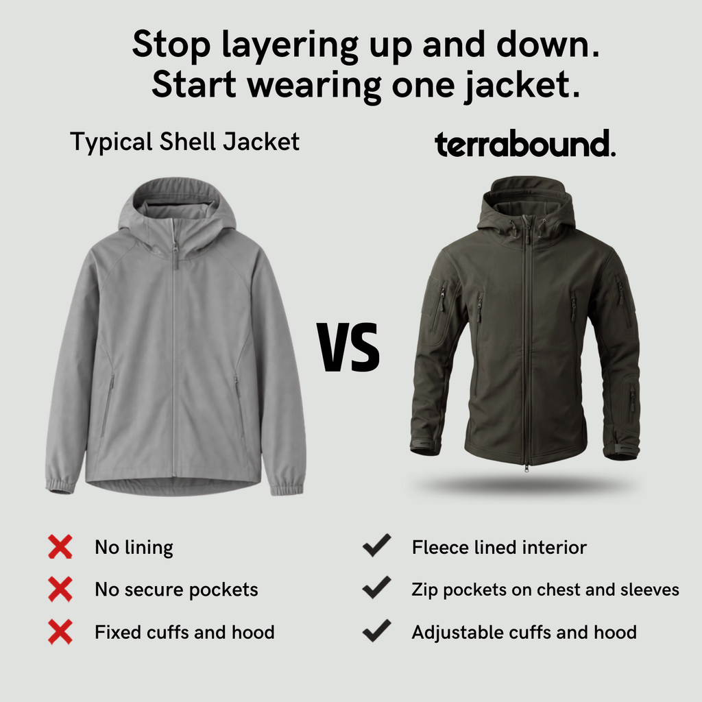 Herren Softshelljacke – Fleece-gefüttert, Kapuze, Militärstil