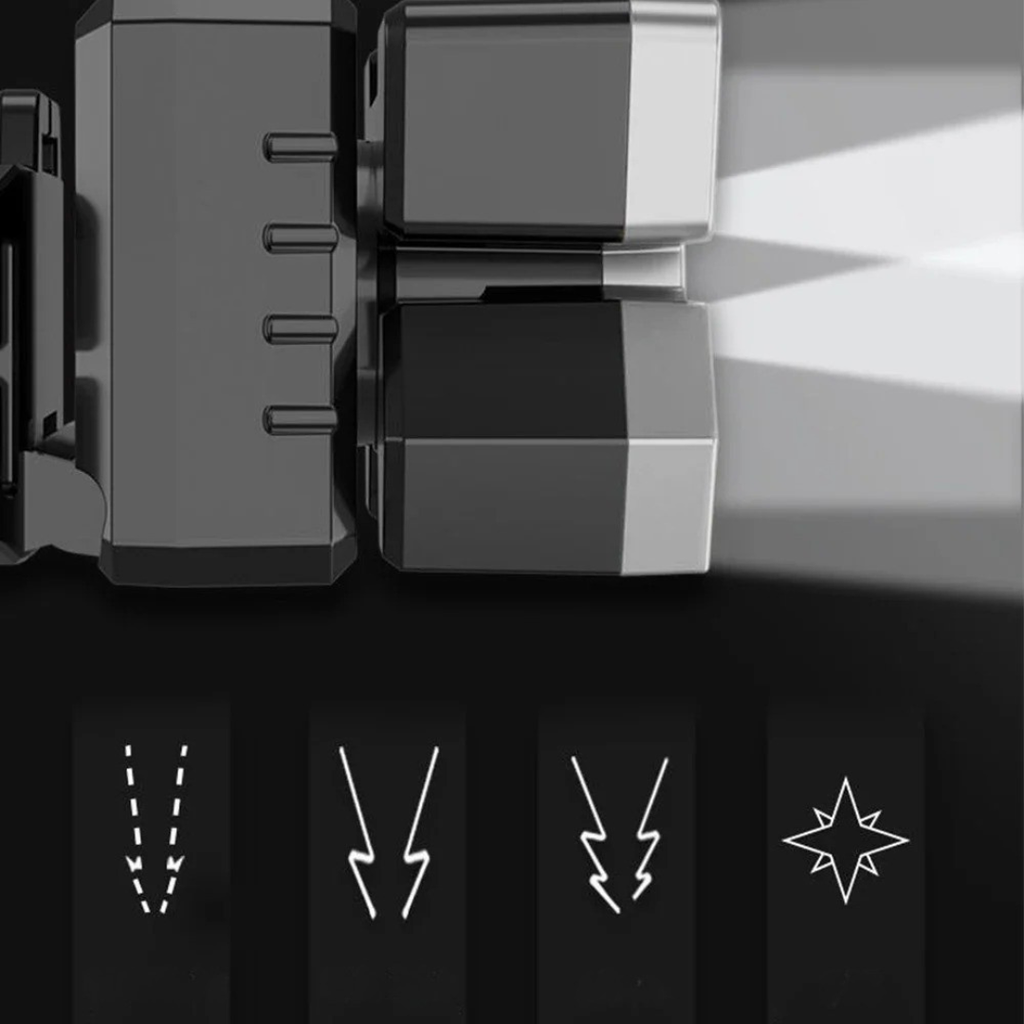 clinbands | LumaBeam Aufladbare 5-LED-Stirnlampe