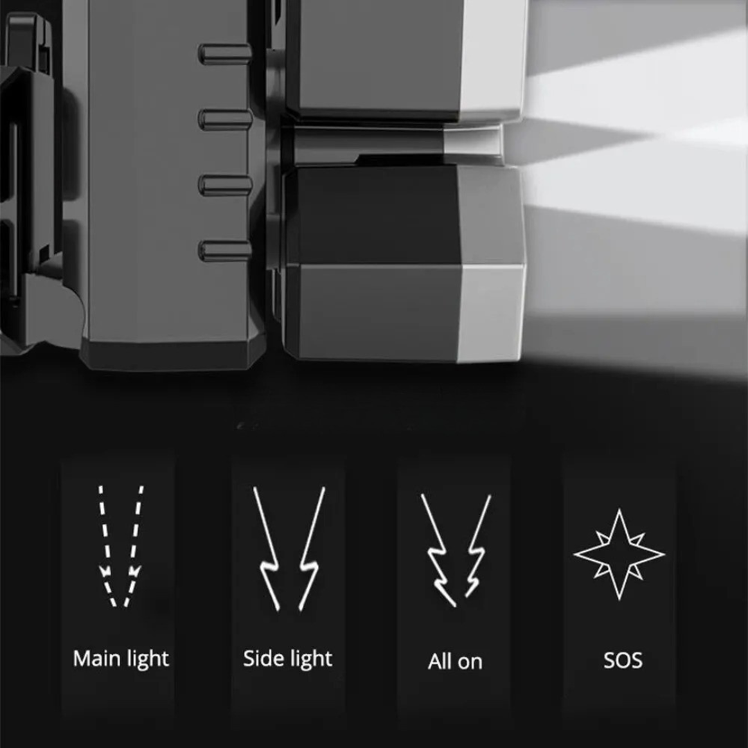 clinbands | Lumivol Aufladbare LED-Stirnlampe