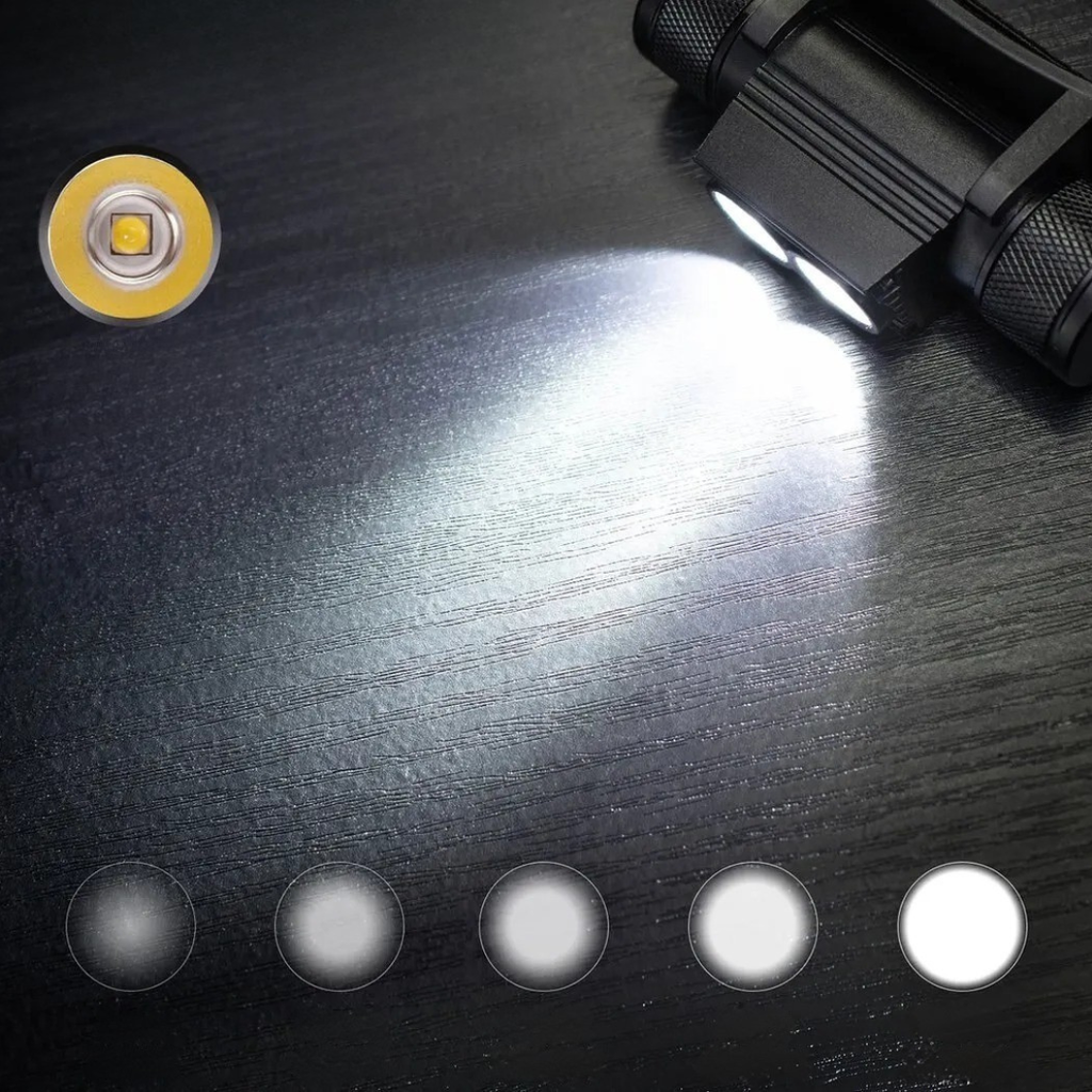 clinbands | Trailuxe Aufladbare Dual-LED-Stirnlampe