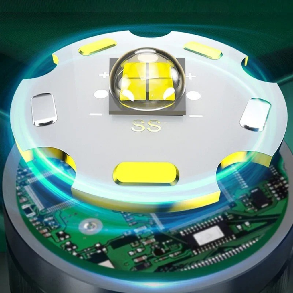 clinbands | Lumitrex Aufladbare LED-Stirnlampe