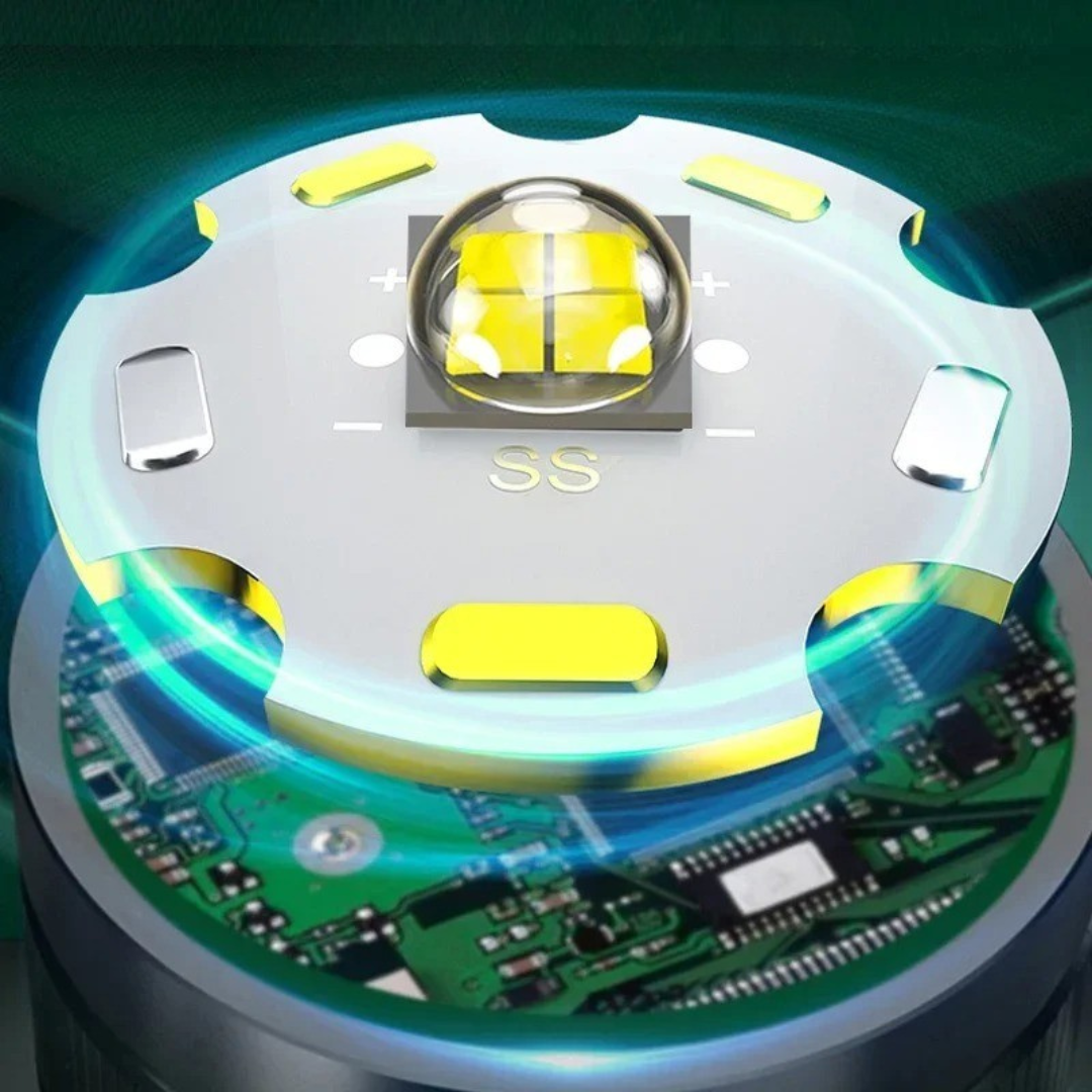 clinbands | Lumitrex Aufladbare LED-Stirnlampe