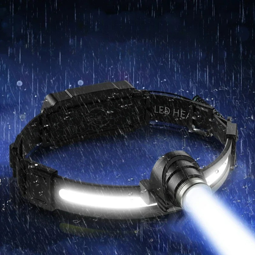 clinbands | Torchiva LED-Stirnlampe aufladbar