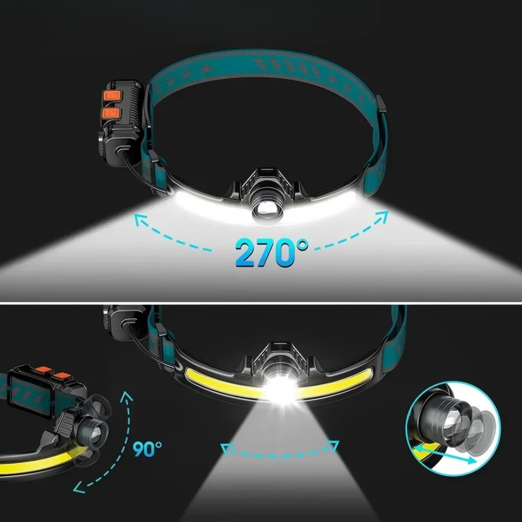 clinbands | Luminexor Wiederaufladbare LED-Stirnlampe mit Zoomfunktion