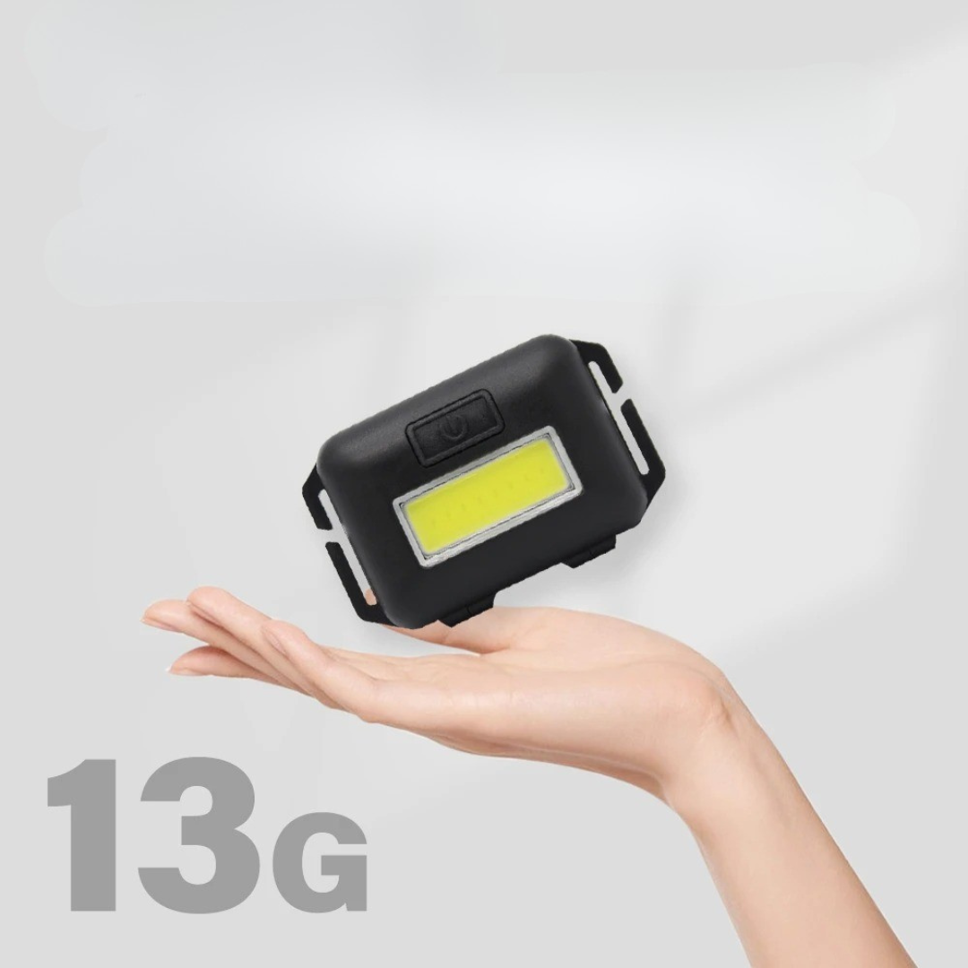 clinbands | Torchlynx Kompakte COB-Stirnlampe