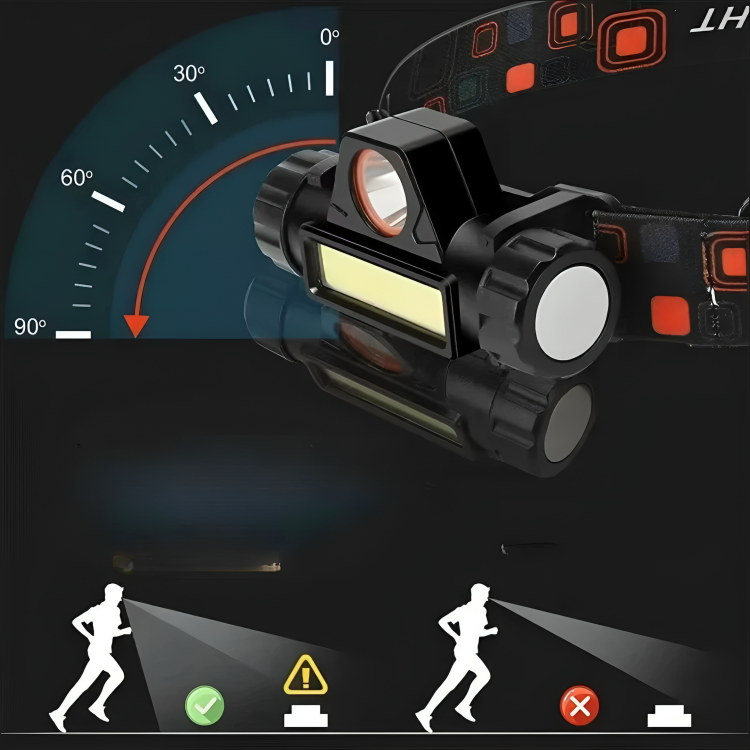 clinbands | Trailglint USB-Stirnlampe mit LED