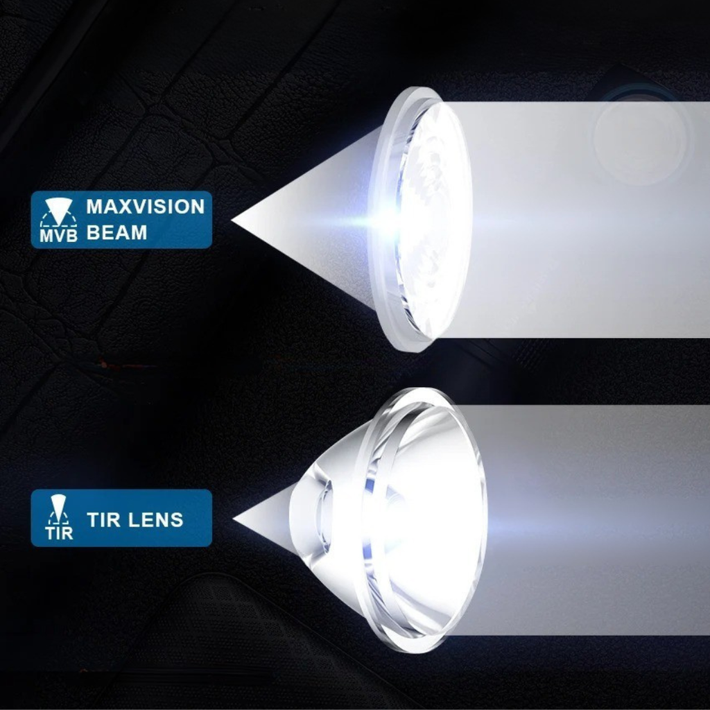 clinbands | LuminovaHead Wiederaufladbare LED-Stirnlampe