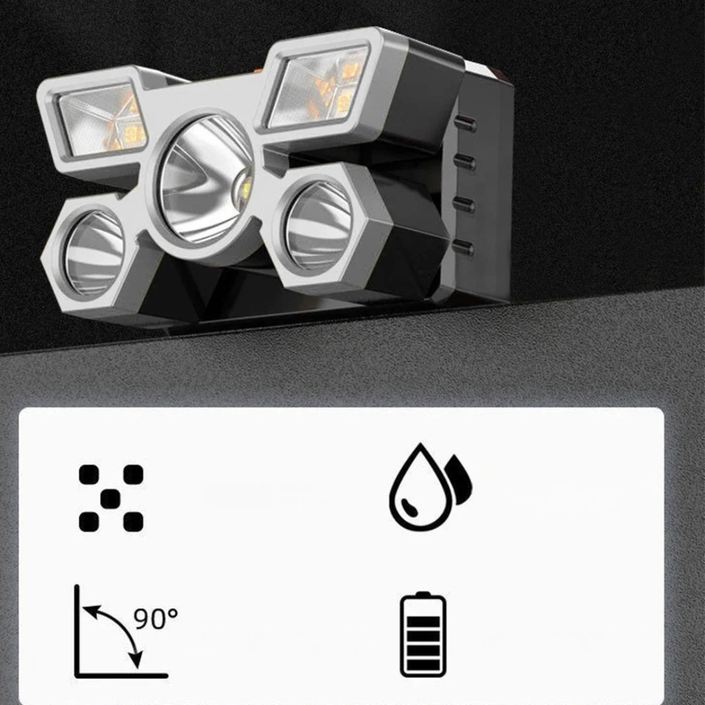 clinbands | LumaBeam Aufladbare 5-LED-Stirnlampe