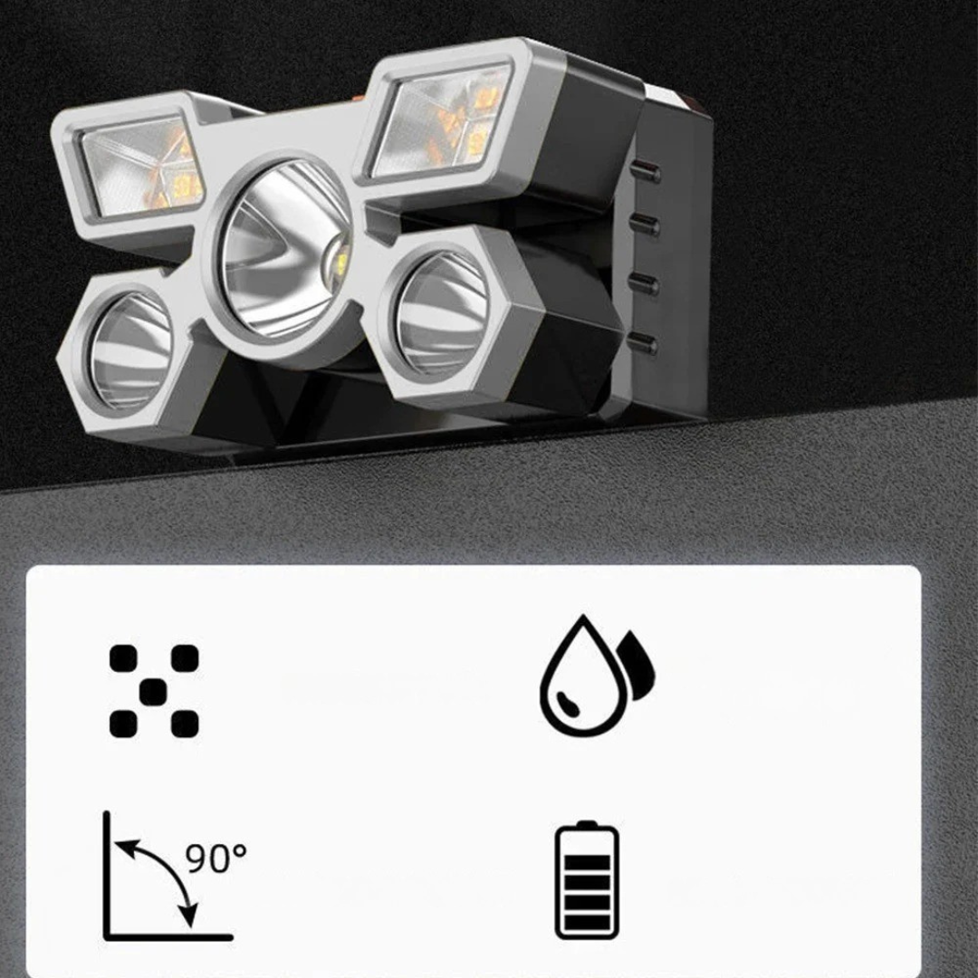 clinbands | LumaBeam Aufladbare 5-LED-Stirnlampe