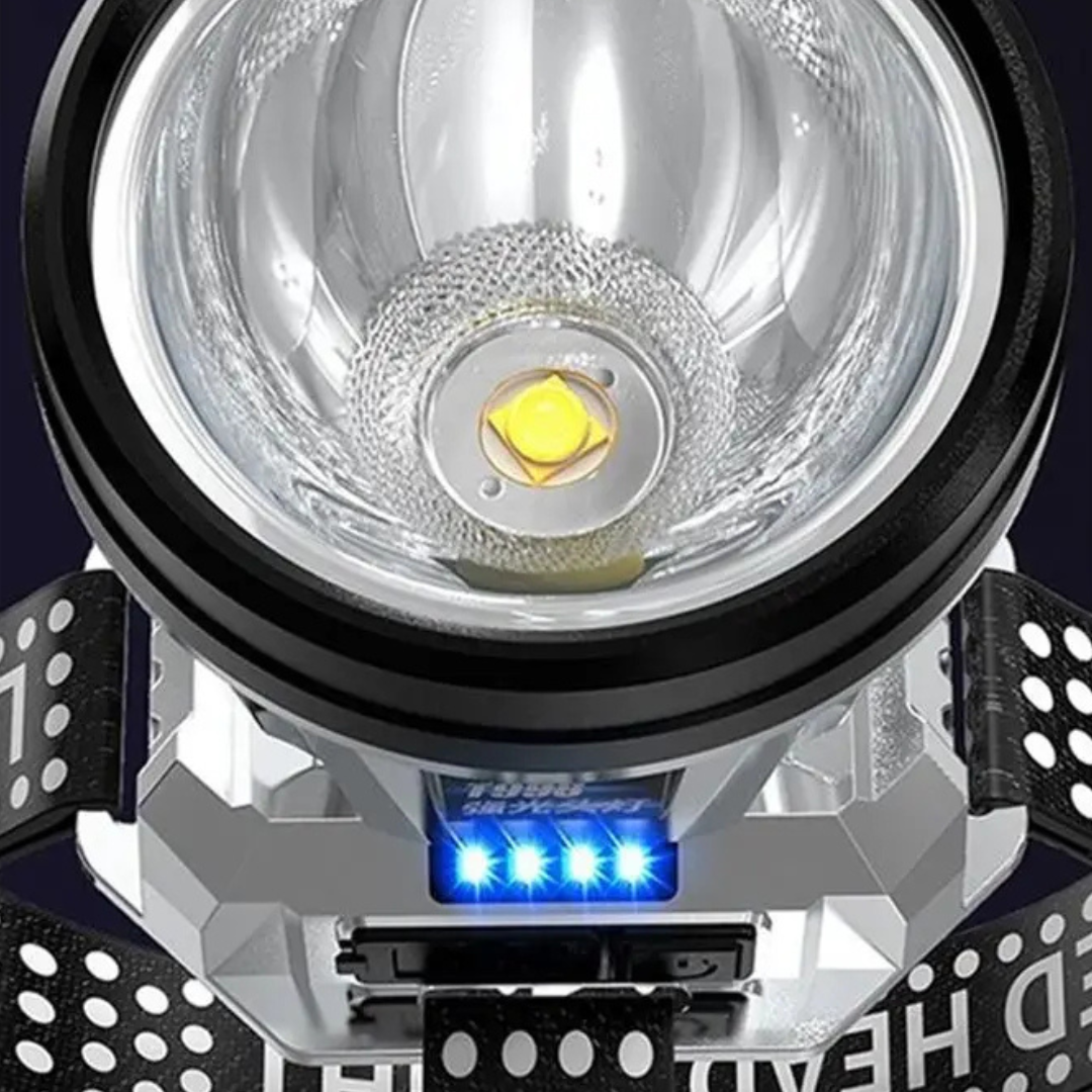 clinbands | LuminaraX Aufladbare LED-Stirnlampe Laterne