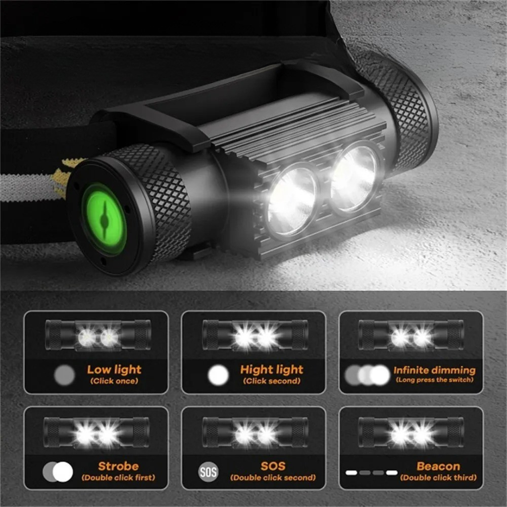 clinbands | Trailuxe Aufladbare Dual-LED-Stirnlampe