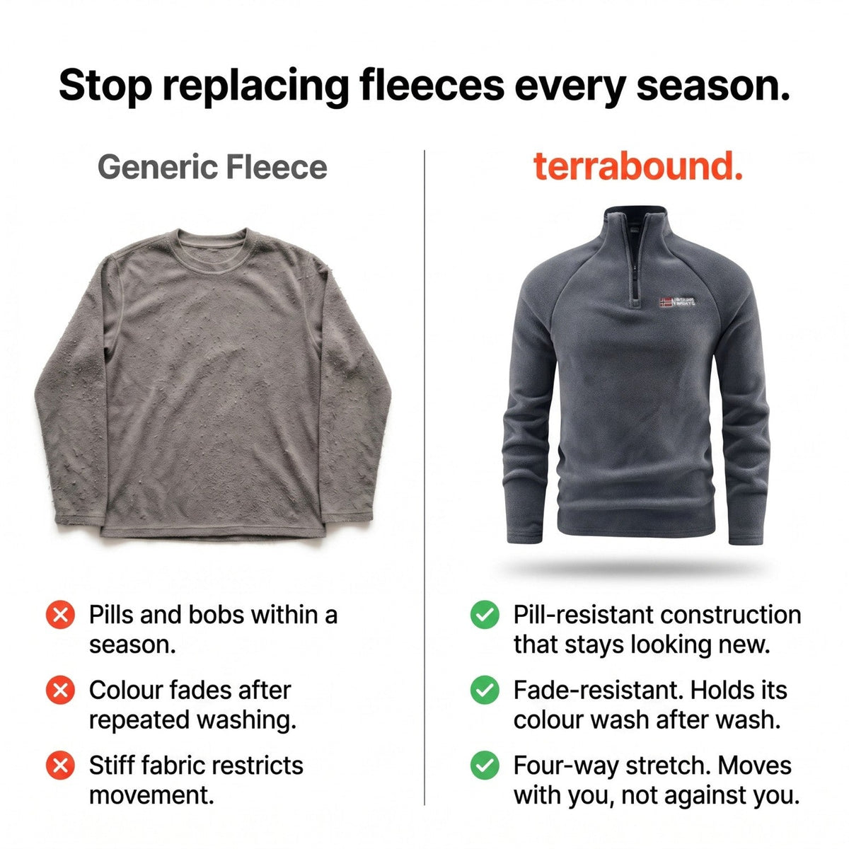 Herren Quarter-Zip Thermo-Fleece – atmungsaktiver Midlayer