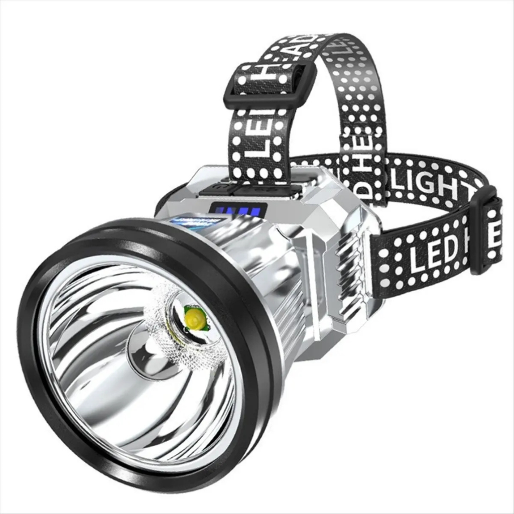clinbands | LuminaraX Aufladbare LED-Stirnlampe Laterne