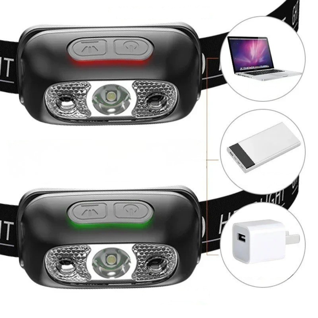 clinbands | Luminexar Stirnlampe mit USB-C Akku
