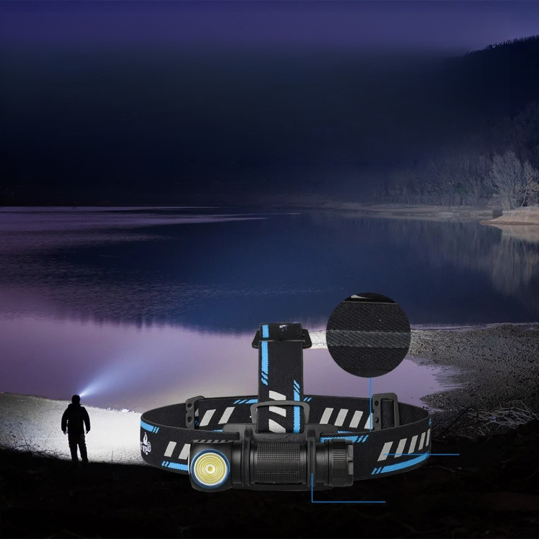 clinbands | LuminovaHead Wiederaufladbare LED-Stirnlampe
