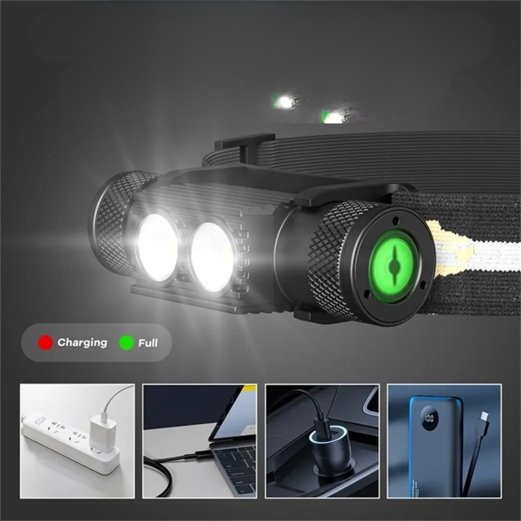 clinbands | Trailuxe Aufladbare Dual-LED-Stirnlampe