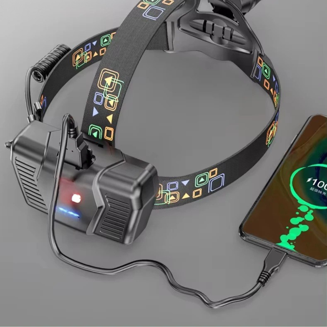 clinbands | Brightara Zoombare aufladbare Stirnlampe