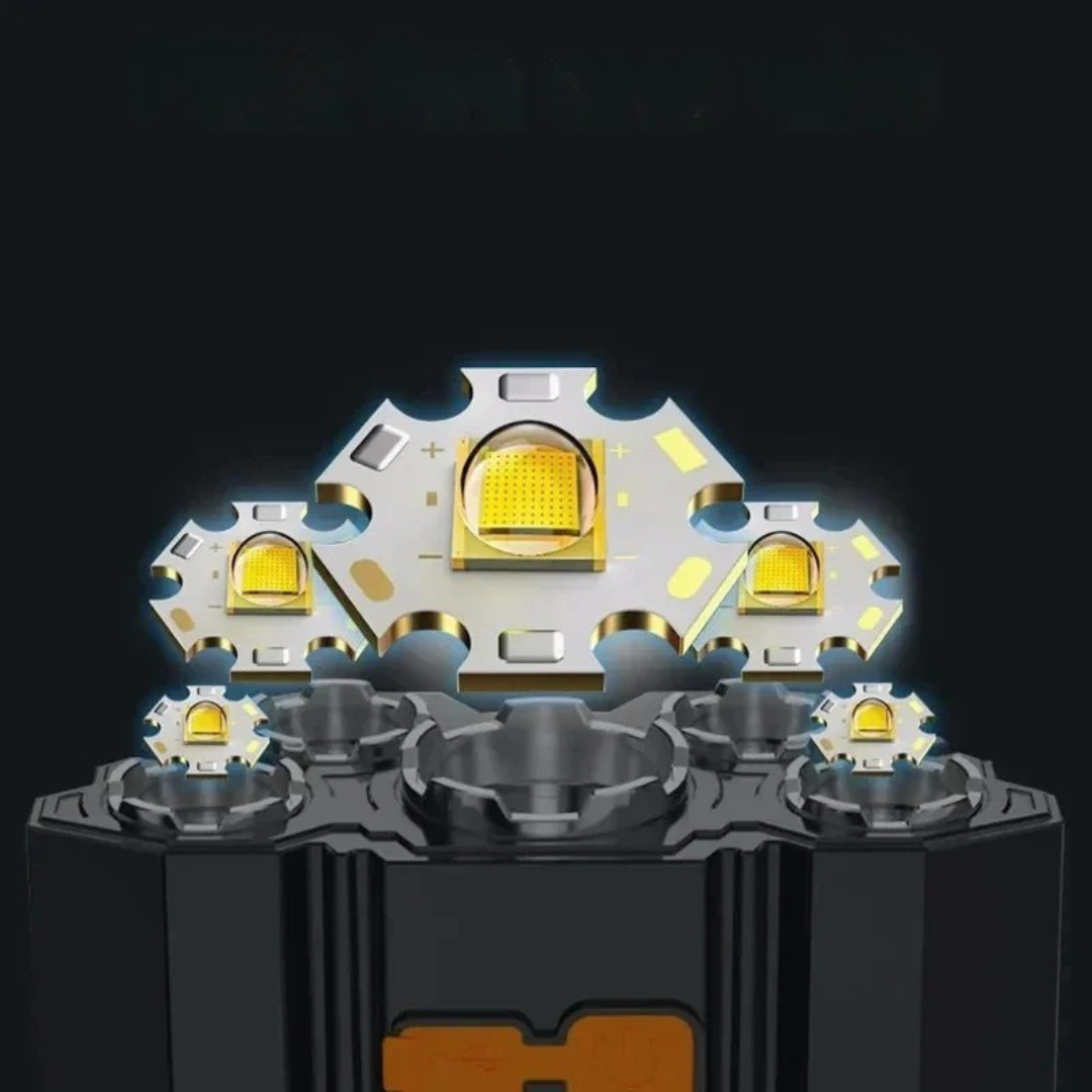 LED Stirnlampe USB wiederaufladbar – HelioBeam