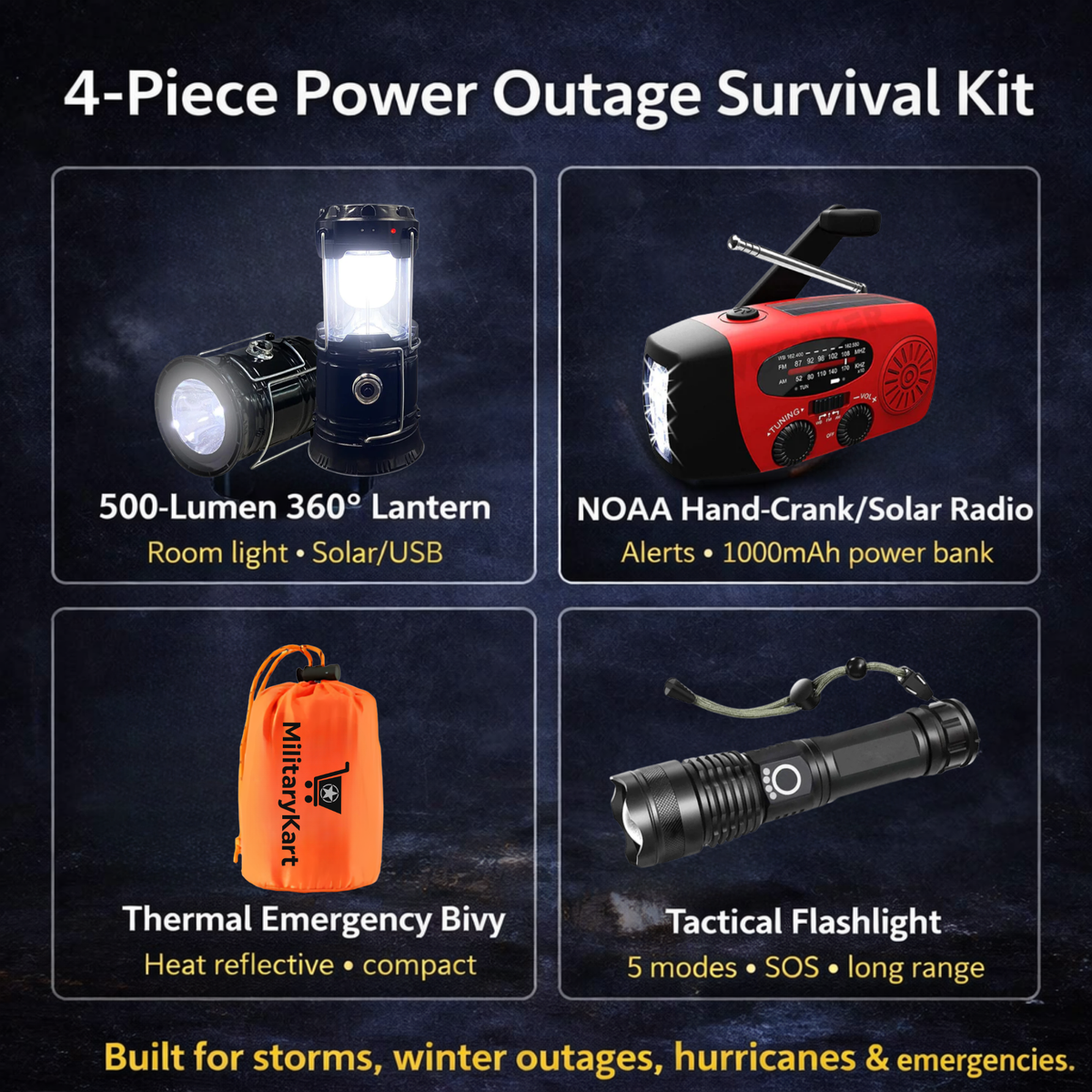Notfallset für Stromausfälle – 72-Stunden Blackout-Set
