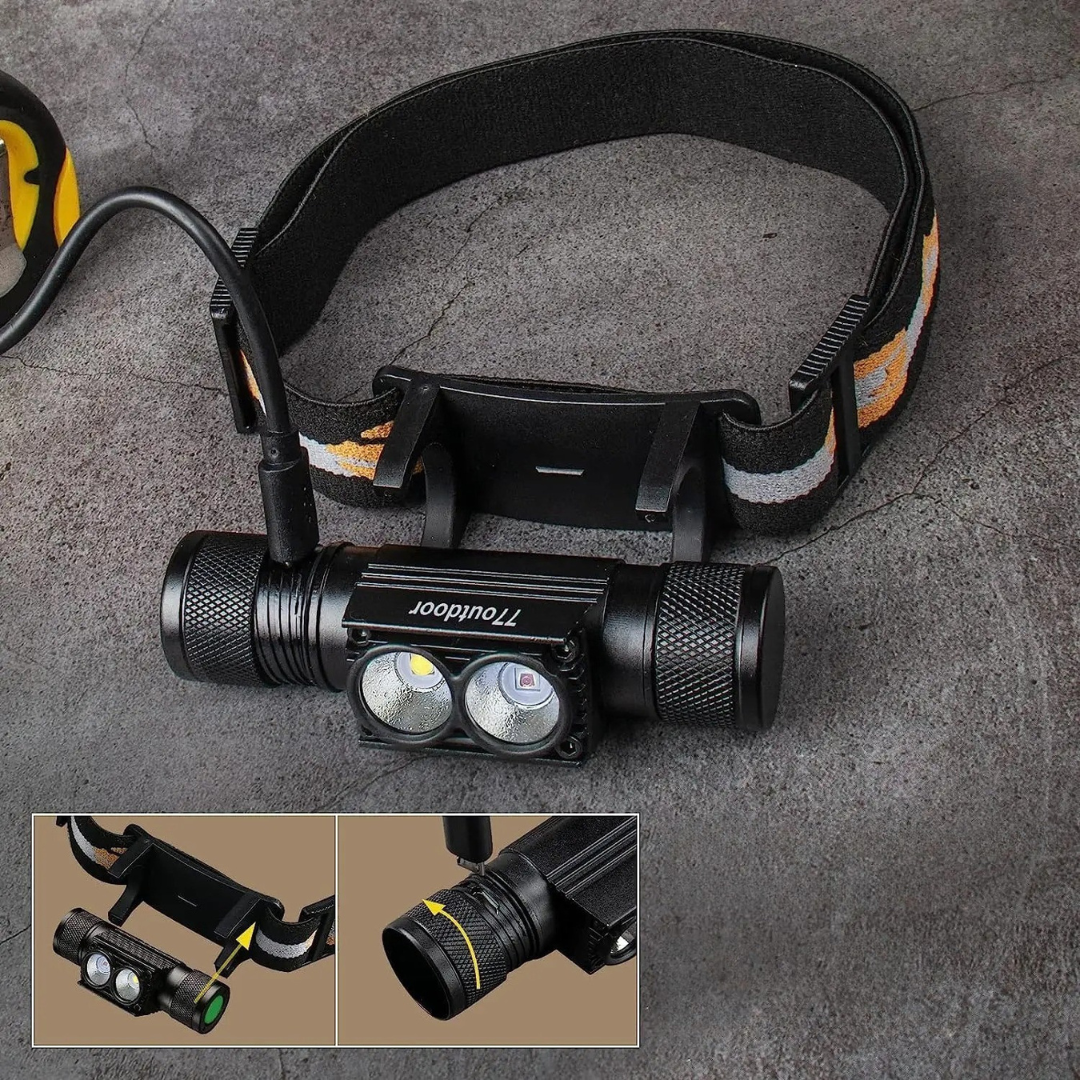 clinbands | Vigilaro Aufladbare LED-Stirnlampe