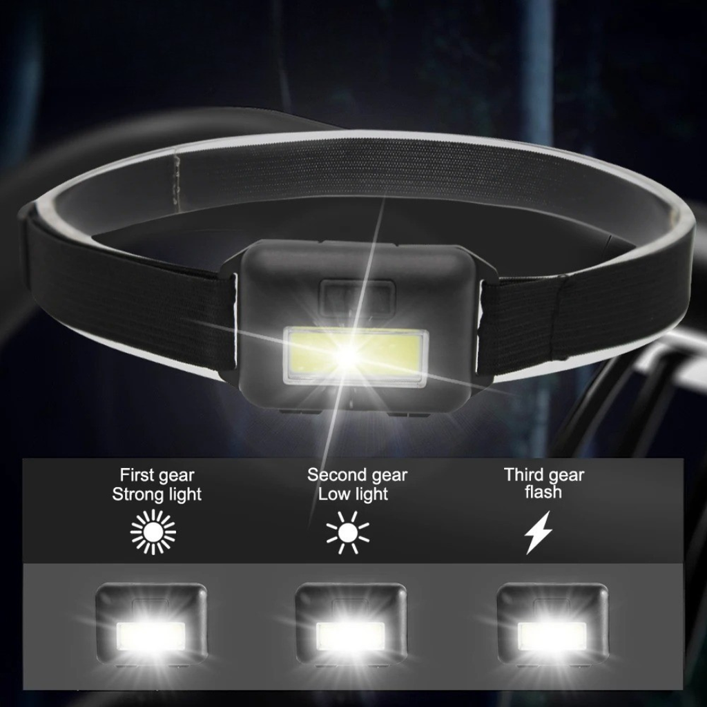 clinbands | Torchlynx Kompakte COB-Stirnlampe