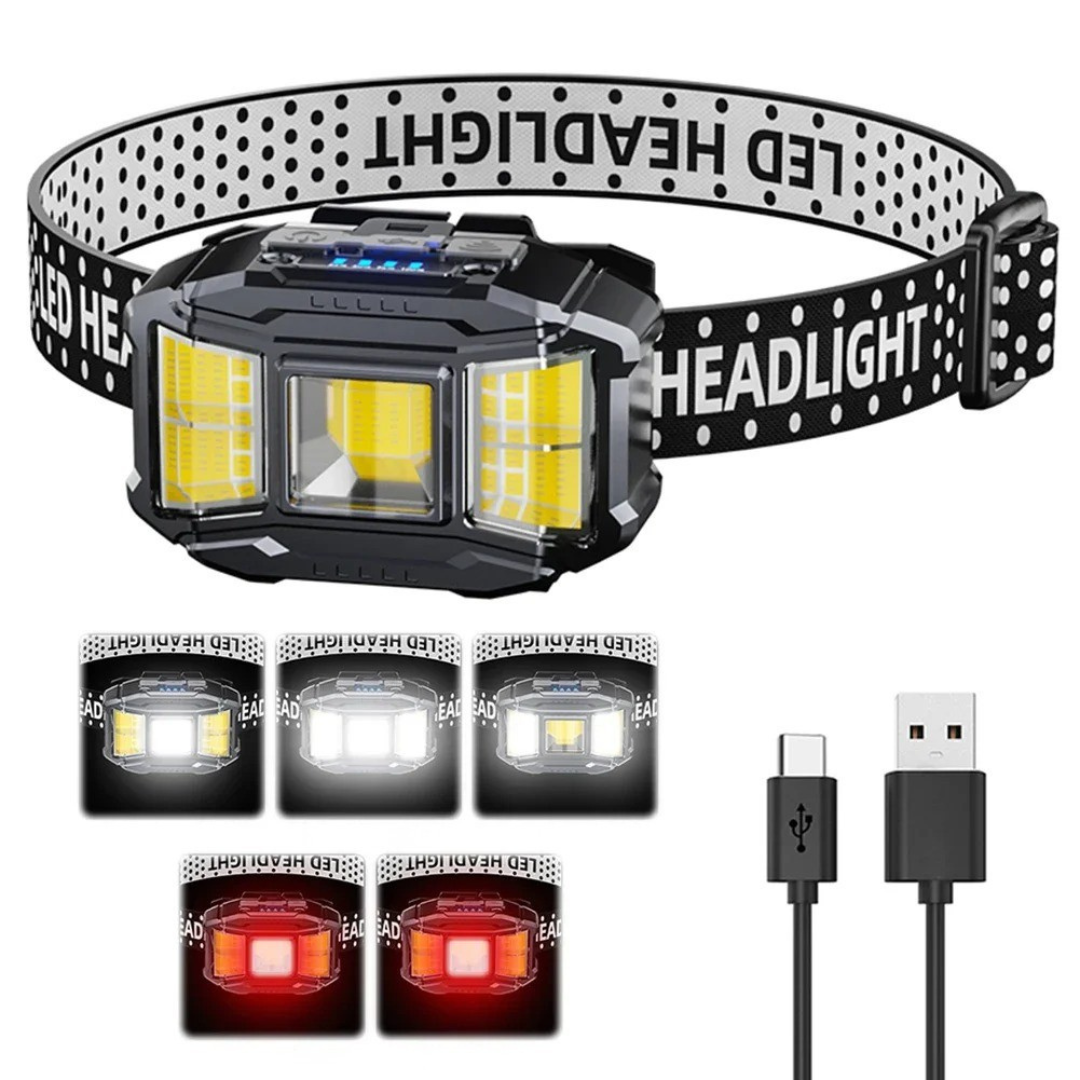 clinbands | NightVanta Aufladbare COB-LED-Stirnlampe