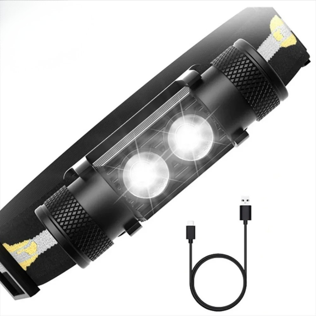 clinbands | Trailuxe Aufladbare Dual-LED-Stirnlampe