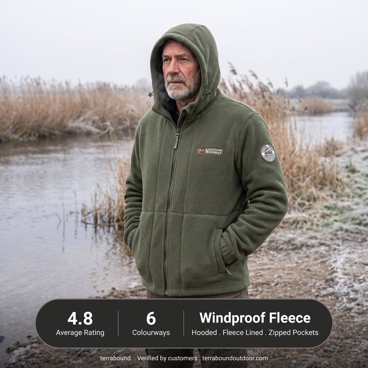 Herren Winddichte Fleecejacke – atmungsaktive Outdoor-Schicht