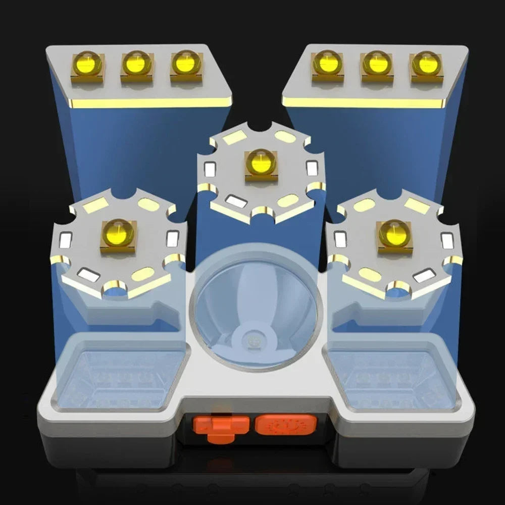 clinbands | LumaBeam Aufladbare 5-LED-Stirnlampe