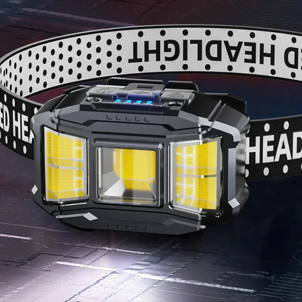 clinbands | NightVanta Aufladbare COB-LED-Stirnlampe