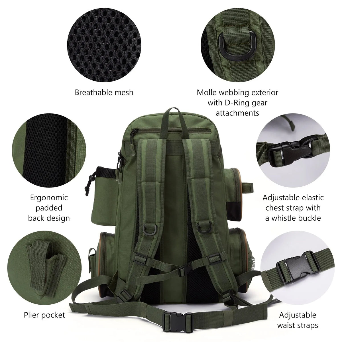 Tactical-Angelrucksack – leicht, wasserdicht mit Tackle-Box-Stauraum