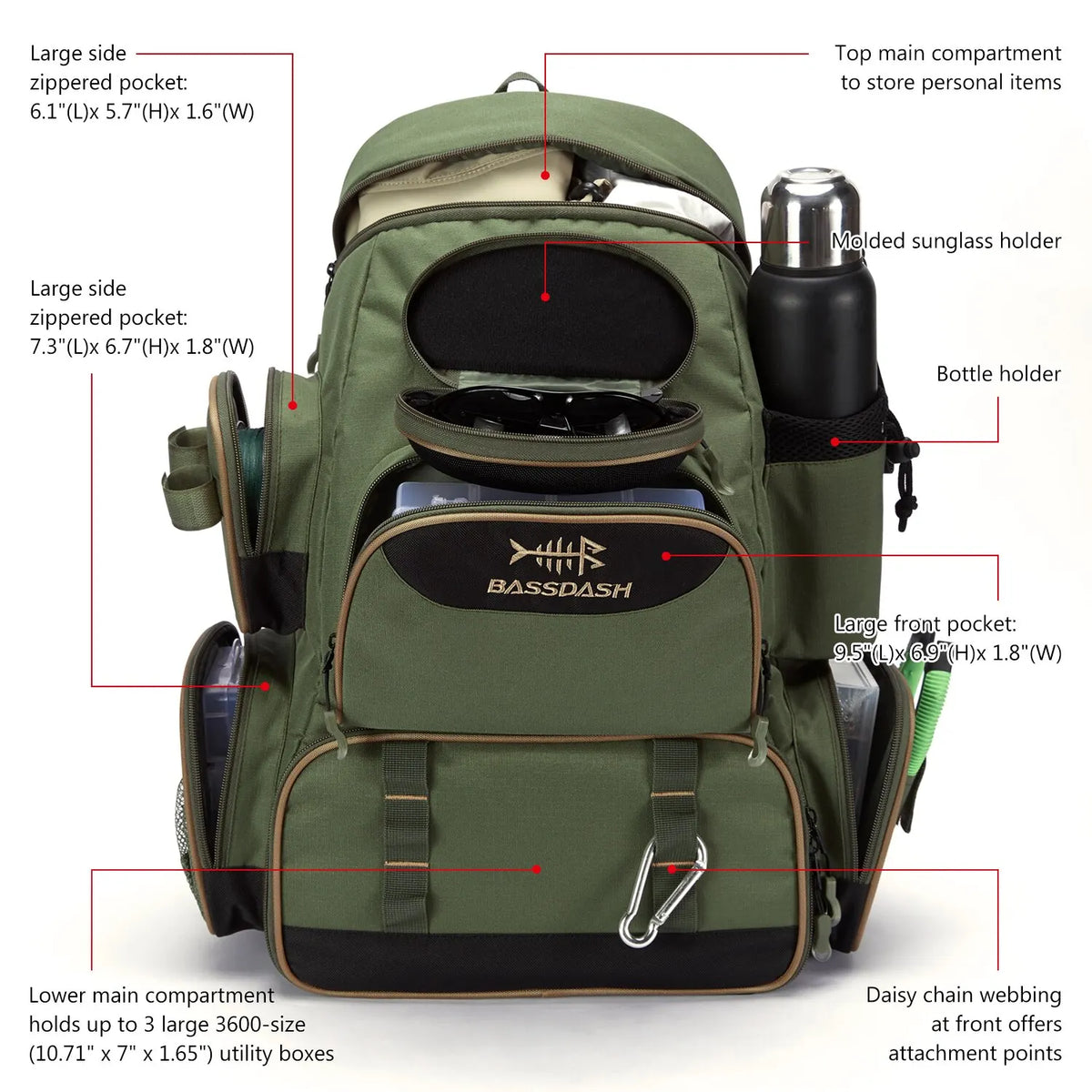 Tactical-Angelrucksack – leicht, wasserdicht mit Tackle-Box-Stauraum