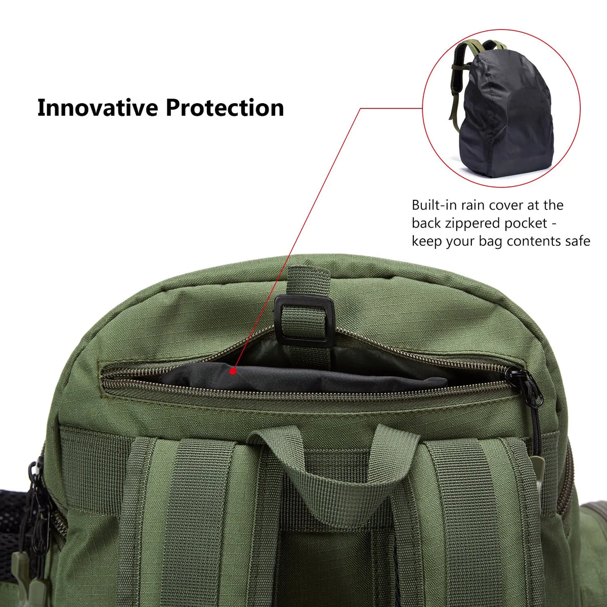 Tactical-Angelrucksack – leicht, wasserdicht mit Tackle-Box-Stauraum