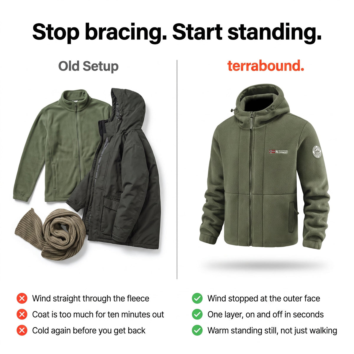 Herren Winddichte Fleecejacke – atmungsaktive Outdoor-Schicht