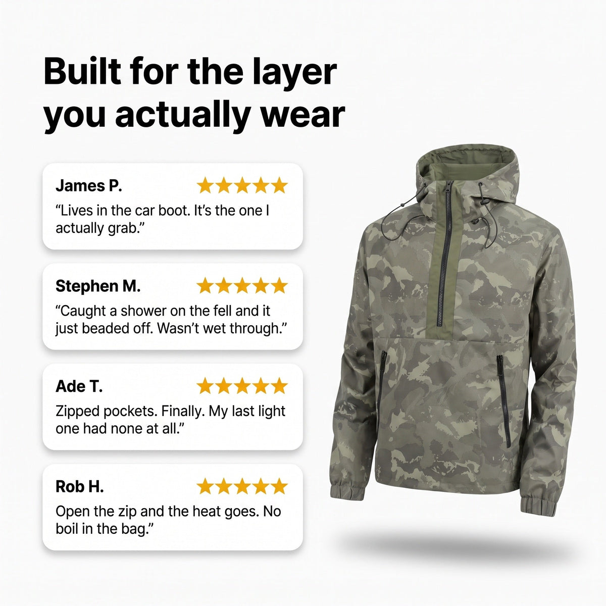 Herren Camo-Windbreaker – leichter Anorak mit Kapuze, Halbreißverschluss