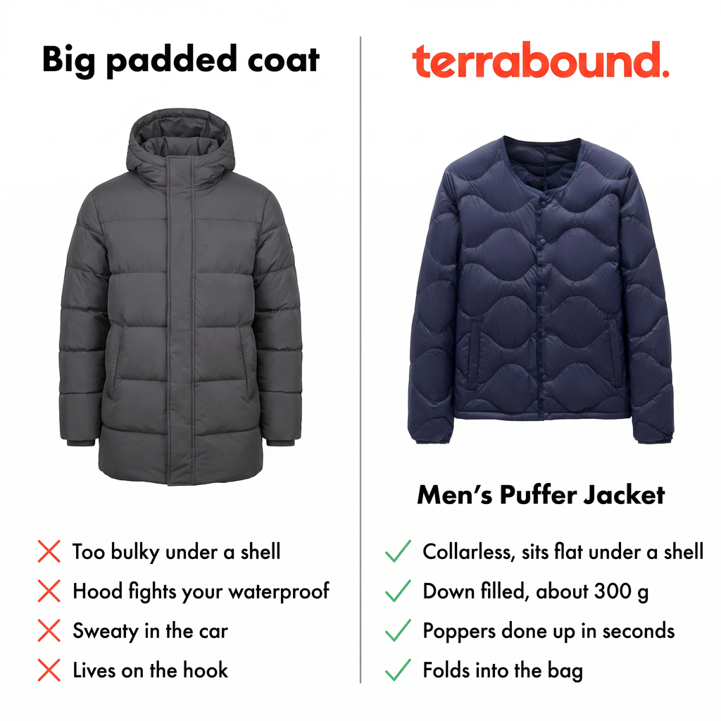 Herren Steppjacke leicht – gesteppte Daunenjacke zum Layern
